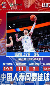 击败了密尔