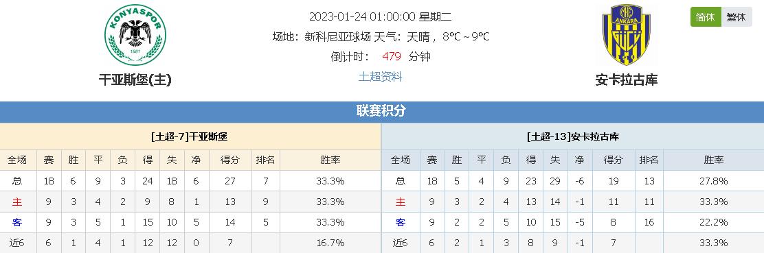 令人瞩目的